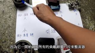 整流器開迴路跟閉迴路的說明