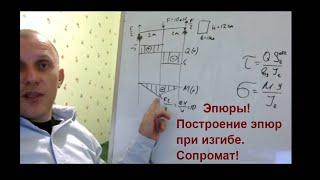 Изгиб, сопромат. Пример решения задач. Эпюры изгибающих моментов и поперечных сил. Напряжения.