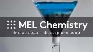 Чистая вода – Фильтр для воды