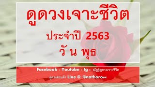 ดวงวันพุธ|การเงินคล่องตัว|ปี2563​|ณัฏฐ์​ดูดวง​เจาะ​ชีวิต​|泰国算命专家