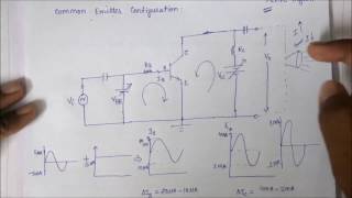 Transistor as an amplifier in Hindi