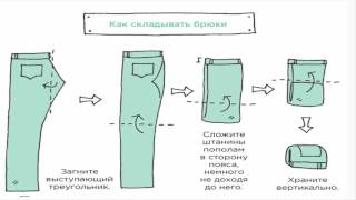 Как складывать брюки и шорты. Искры радости. Мари Кондо/Конмари