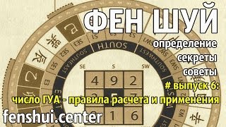 Число Гуа