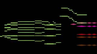 Beethoven, Piano Concerto No. 3 in C minor, 2nd mvt, Largo
