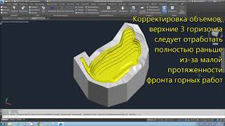 Календарное планирование открытых горных работ в AutoCAD Civil 3D