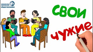Социальные группы ? ЕГЭ по обществознанию без репетитора