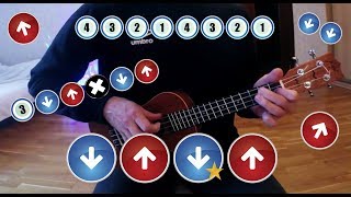 БОИ НА УКУЛЕЛЕ: ЧАСТЬ 1