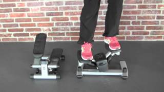 Test af den bedste ministep - guide