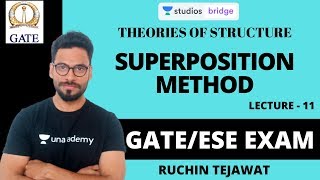 L11: Superposition Method | Theory of Structure for GATE/ESE 2020 | Ruchin Tejawat