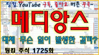 [정규방송] 메디앙스 (대체 무슨 일이 발생한 걸까요?) - 주식 팅킹 (1725화)