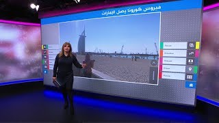 فيروس كورونا يصل الإمارات، والسودان يشتبه بحالتين