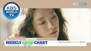 Weekly KPOP Chart 6-10 [2019.05.06-05.12]