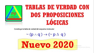 Como elaborar una Tabla de Verdad - Lógica proposicional - Matemática
