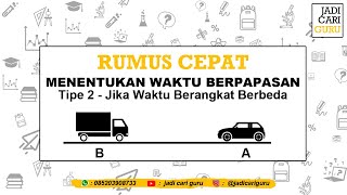 TIPE 2   RUMUS CEPAT Menentukan Waktu Berpapasan Jika Waktu Berangkat Berbeda