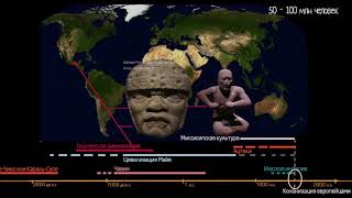 Доколумбовы цивилизации Америки (видео 22) | Древний мир | Всемирная История