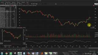Инвестиции. Быстрый обзор портфеля. Акции 29.12.2019