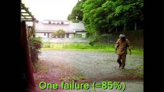 ShurikenJutsu___A promotion test（初段試験)of Mumyou-Ryu___