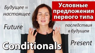 Условные предложения первого типа в английском. Грамматика английского языка