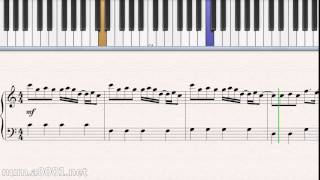Как научиться играть Imagine Dragons On Top Of The World на пианино