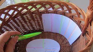 Как построить выкройку чехла для овальной корзинки