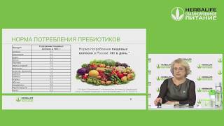 Алоэ Гербалайф отзывы