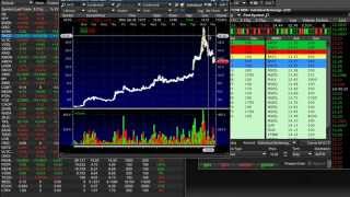 How To Invest In Penny Stocks For Dummies - Penny Stocks For Beginners