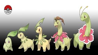 ポケモンの進化過程を描いたイラストが秀逸2（In-Progress Pokemonから）