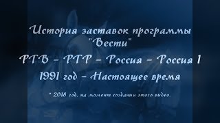 История заставок программы "Вести" на России 1 | Channel Russia-1 News ("Vesti") Intro Compilation