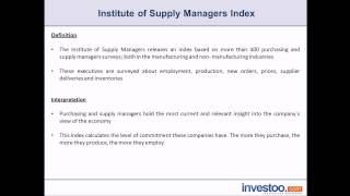 How to Trade the Manufacturing PMI