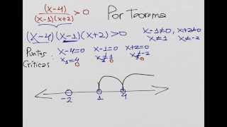Como resolver inecuaciones fraccionarias con puntos críticos