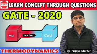 GATE Most Expected Questions-3. Thermodynamics