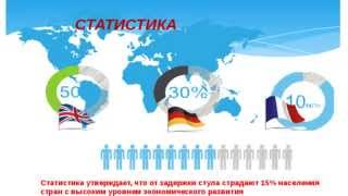 Изилакс (EasyLax) Vision (Вижн, Вижен, Визион)