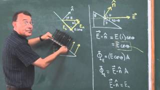 Clase 29: La ley de Gauss, Teoría.