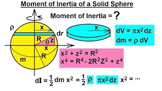 Physics - Mechanics: Moment of Inertia (2 of 7) Moment of Inertia of a Solid Sphere