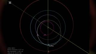 Large Asteroid Will Safely Flyby Earth - Orbit Animation