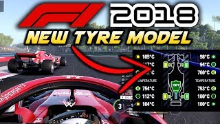 F1 2018 Game: NEW TYRE MODEL GAMEPLAY & HANDLING PHYSICS TALK (F1 2018 Gameplay)