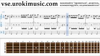 Уроки Укулеле Shakira - Me Enamoré Ноты Самоучитель часть 2 um-i821