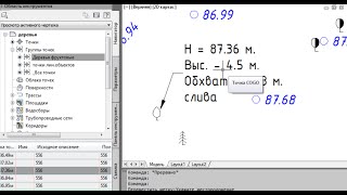 [ C3D12 #08 ] Оформление точек COGO в Civil 3d 2012