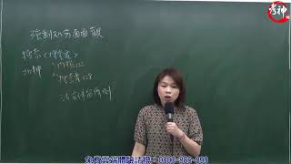 刑訴重要論點提示_強制處分面面觀(邢律)【元碩/全錄/考銓@考神網】