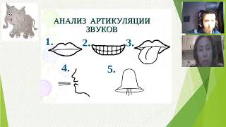 Логопед. Занятие онлайн. Логопеды, дефектологи, РКИ, репетитор начальных классов