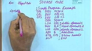 lec 8 - Assembly Language Programming