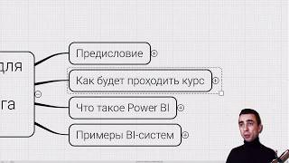 Урок 1.1 — Вводное слово