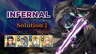 No SI | F2P | Infernal Solution 2 | Mythic Hero Battle: Lif | Fire Emblem Heroes