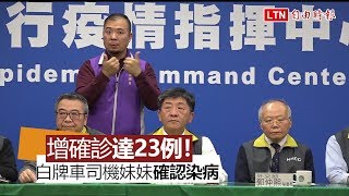 武漢肺炎》新增1例確診達23例！白牌車司機妹妹確認染病