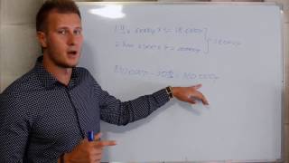 Клининговый бизнес. Создание сверхприбыльной клининговой компании с доходом $3000-7000 Урок 1