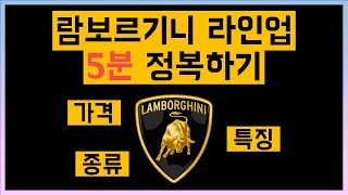 람보르기니엔 어떤 황소들이 있을까?
