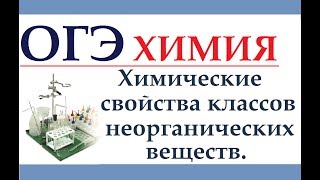ОГЭ химия. Задания на химические свойства классов неорганических веществ. Тестовая часть.