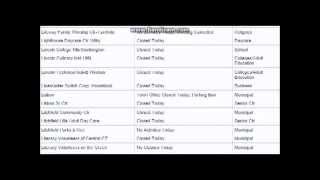 WFSB - List of All Closings/Winter Weather Reports (Winter Storm Colbie)