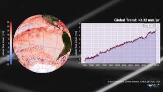 Mean sea level rise