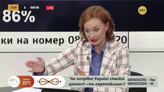 Женщины — достояние общественности. Уничтожение семьи и "раскрепощение" женщин – Горячая линия